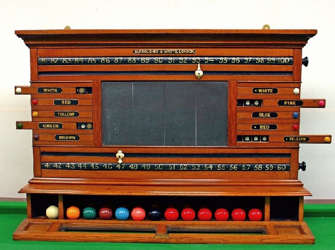 Billiard Snooker scoreboards | Billiards Snooker Pool